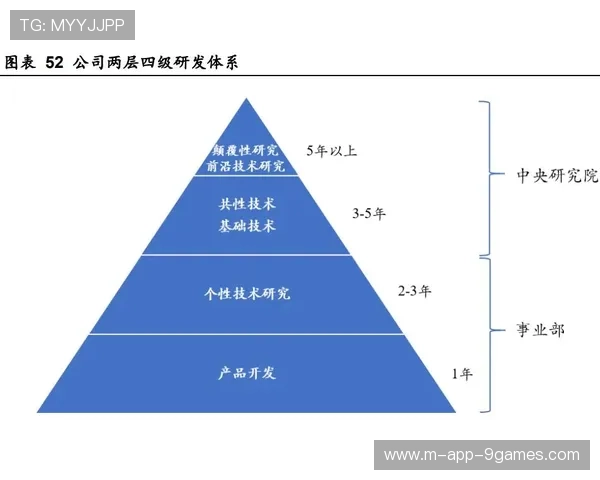 品牌赞助价值评估体系在当前周期重塑 互动数据成为衡量效果的核心